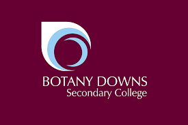 Botany Downs U18A Boys Rugby